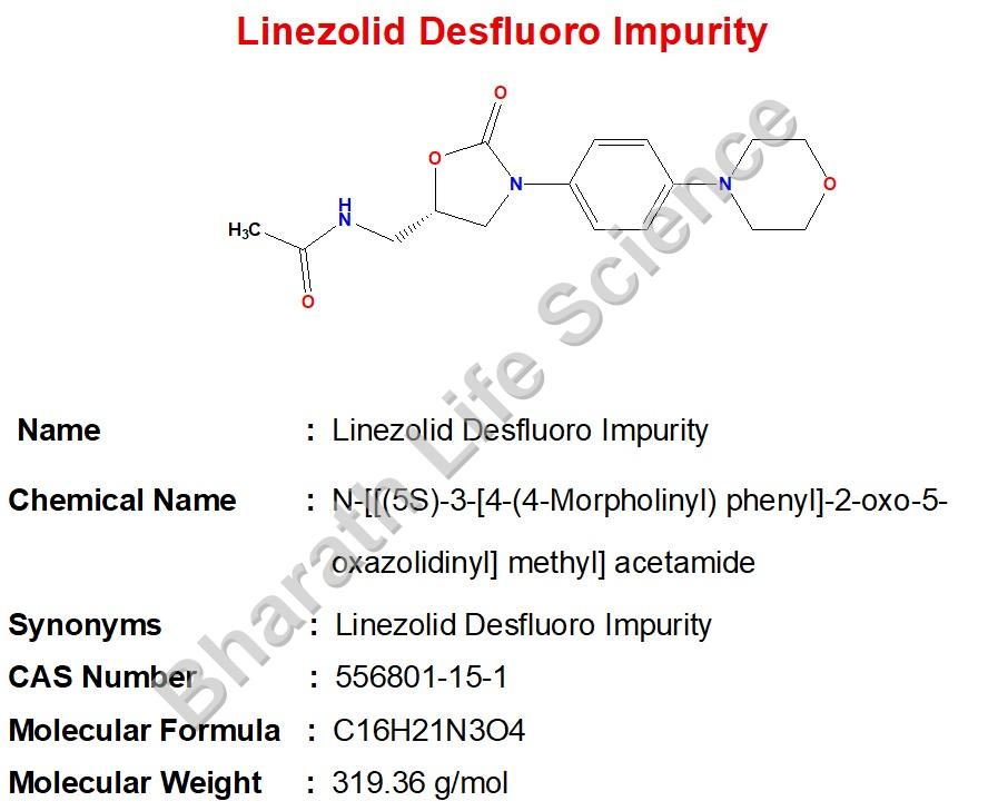 Linezolid Desfluoro Impurity 